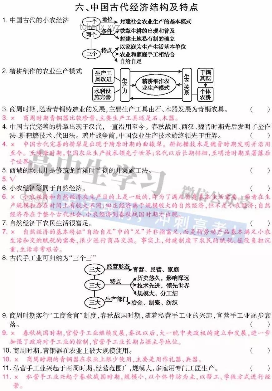 考前最后再看一次知识点的高效策略